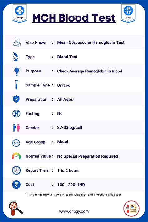 low mch blood test results explained